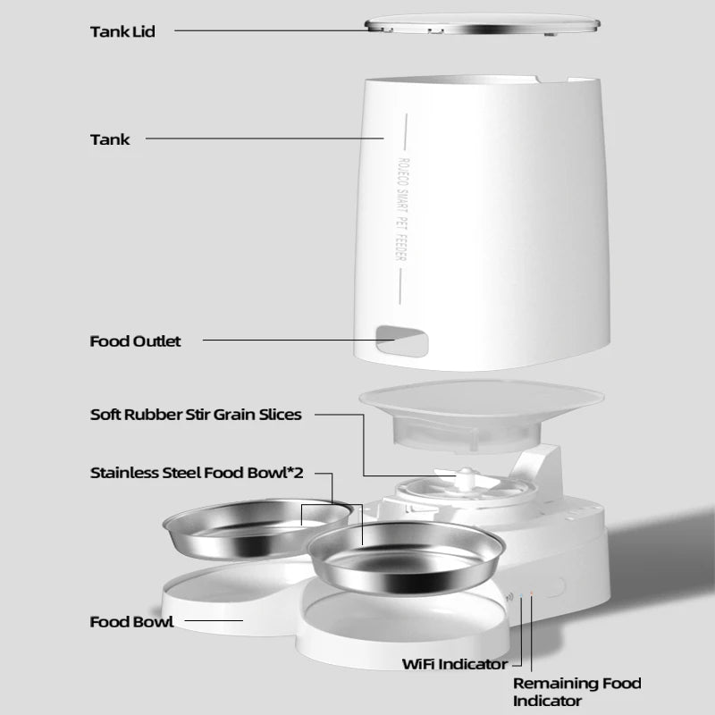 ROJECO Dispenser WiFi Double Feeder