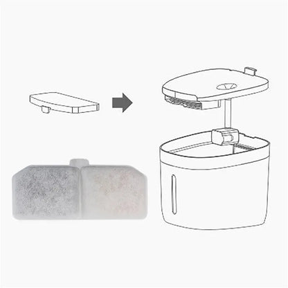 Water Fountain Filter